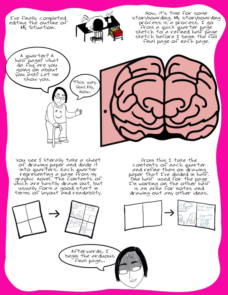 Process - Thought Vomit Comic Blog